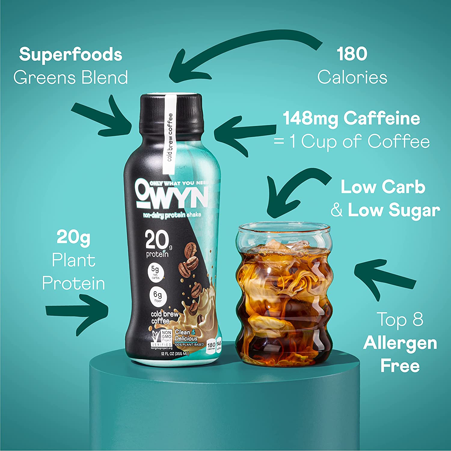 Owyn 100% Vegan Plant-Based Protein Shake, Cold Brew Coffee, 12 Pack, with 20g Plant Protein, Omega-3, Prebiotic Supplements, Superfoods Greens Blend, Gluten-Free, Soy-Free, Non-GMO - Image 2